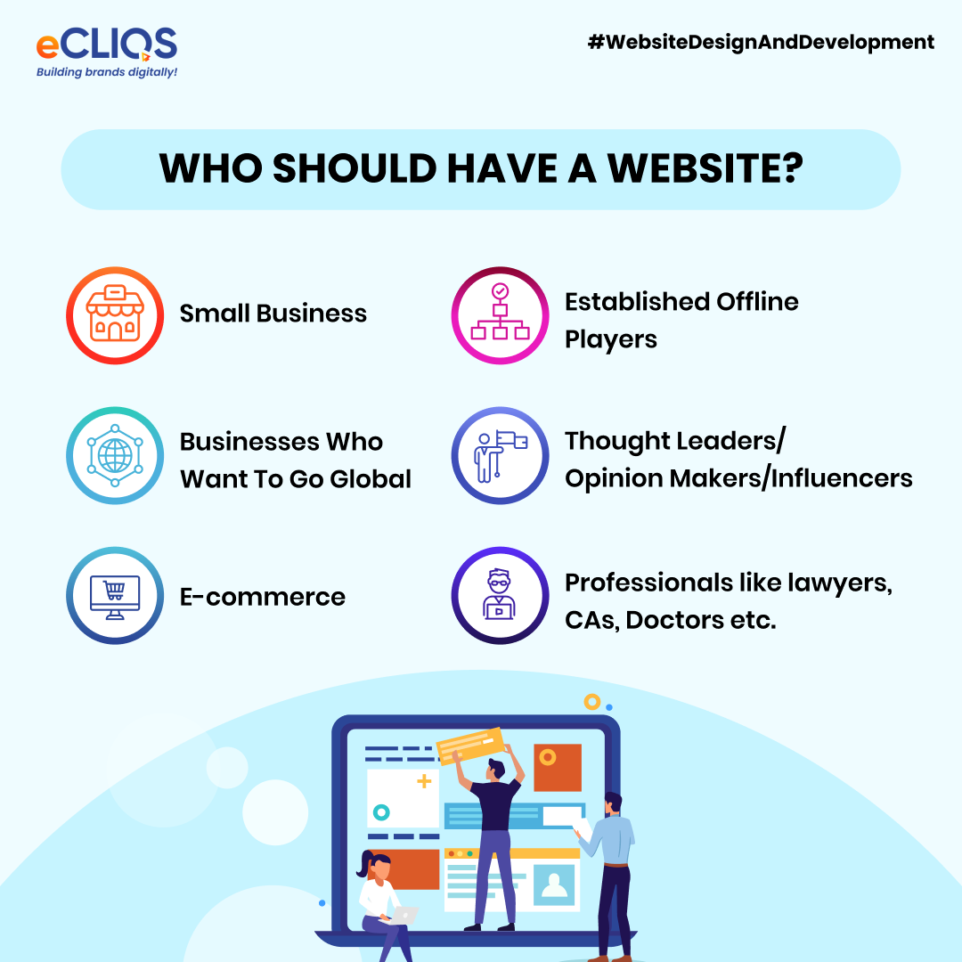 why should have a website