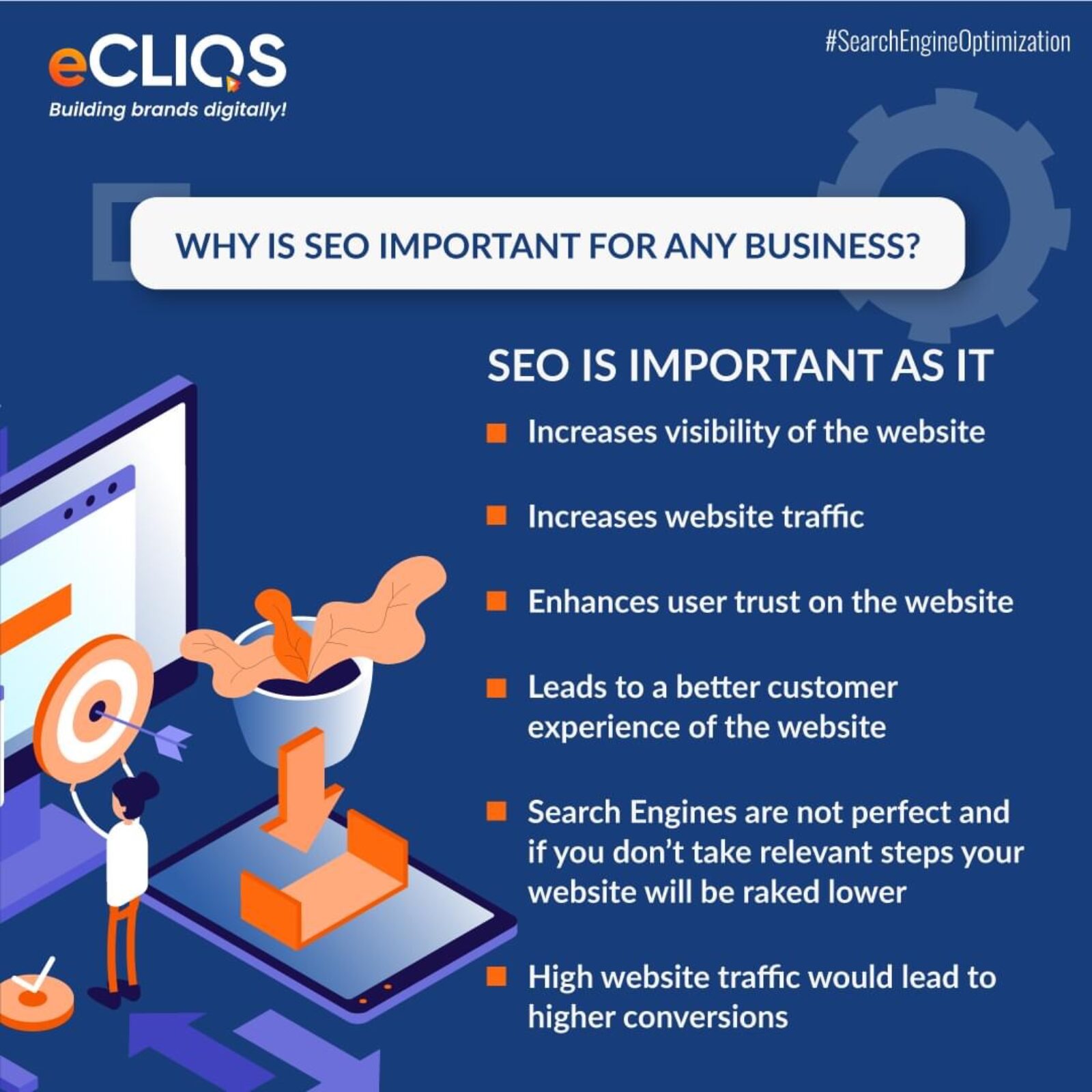 importance of seo