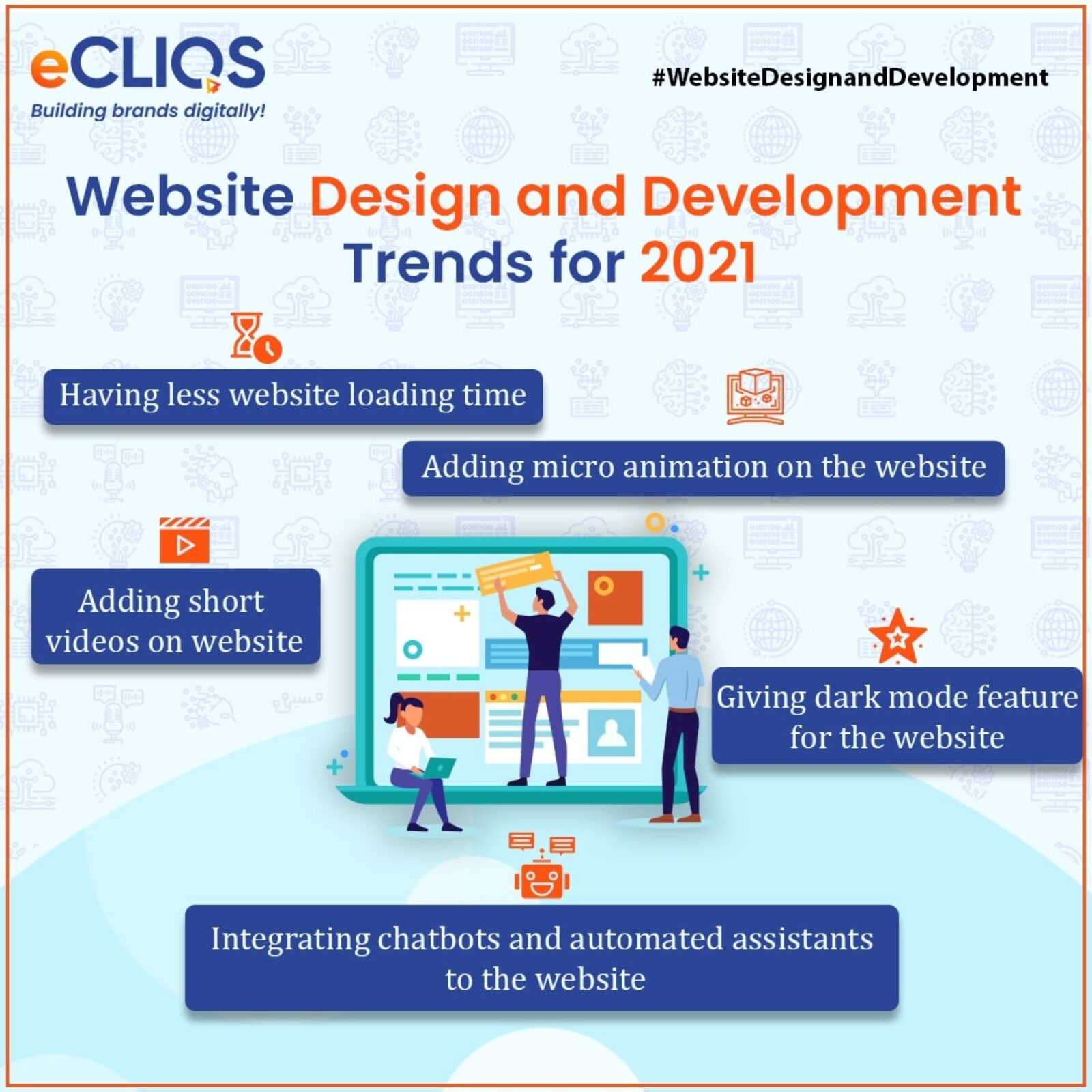 website design and development