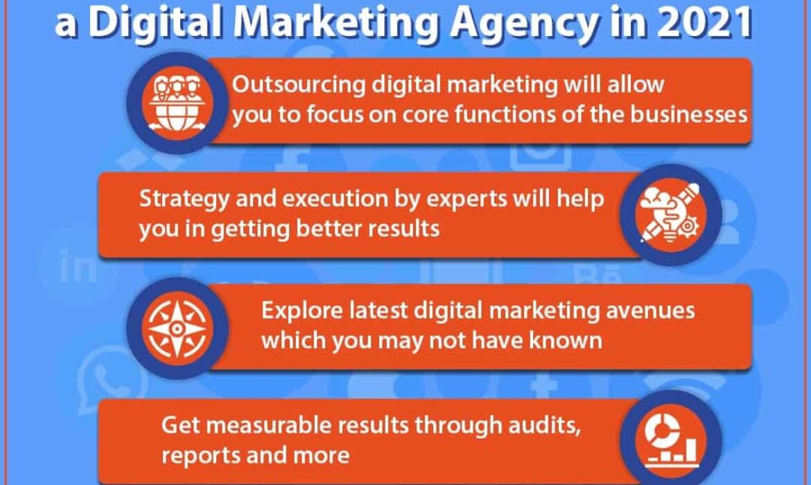 5 Reasons Why Your Business Needs A Digital Marketing Agency in 2021