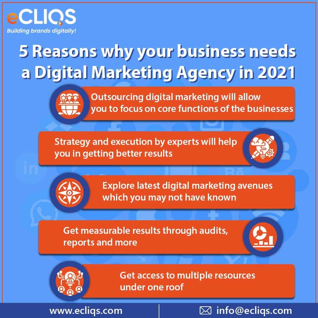 5 Reasons Why Your Business Needs A Digital Marketing Agency in 2021