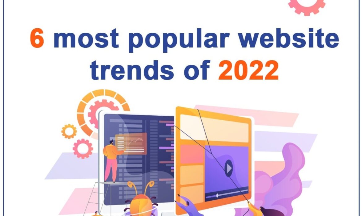 6 popular website trends 2022