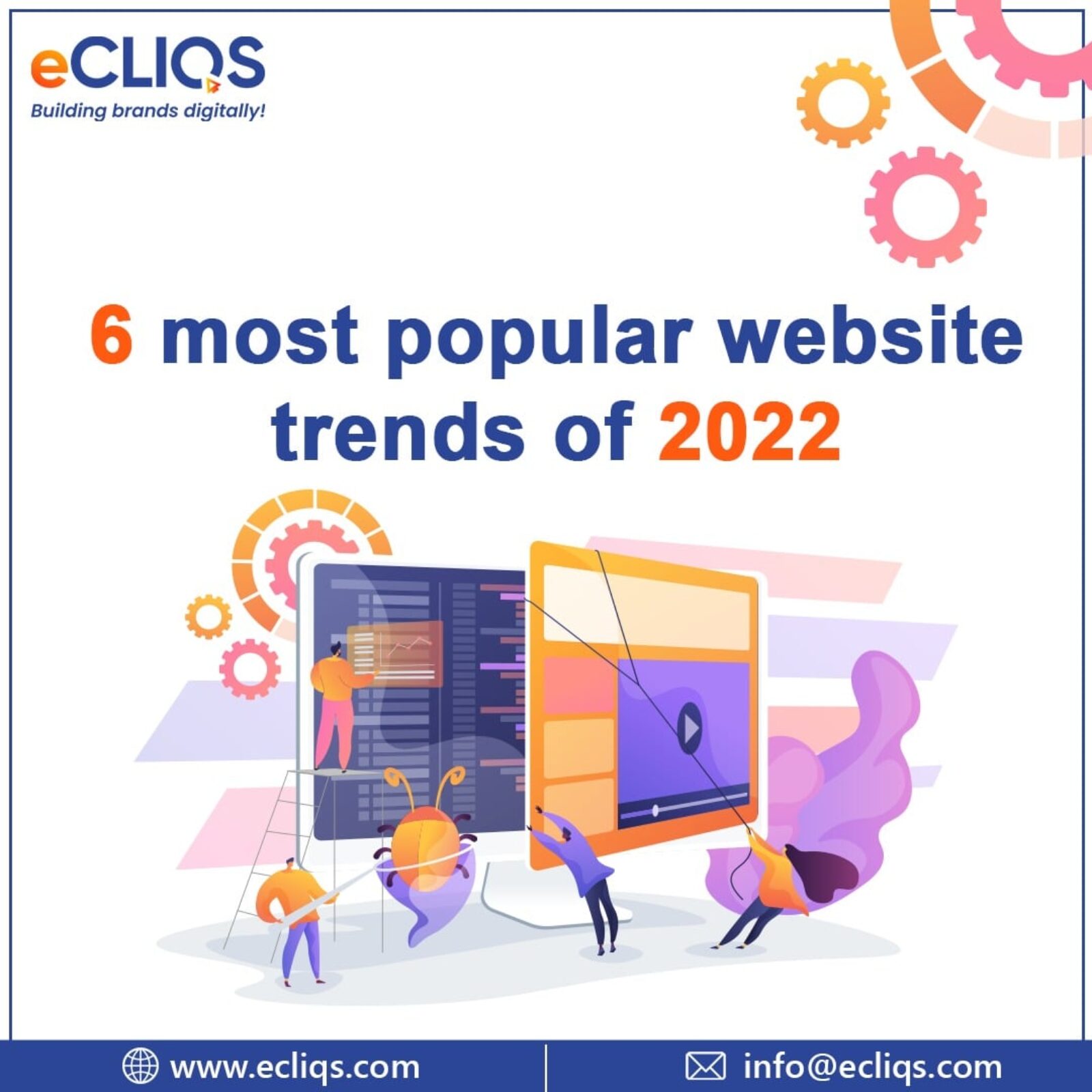 6 popular website trends 2022