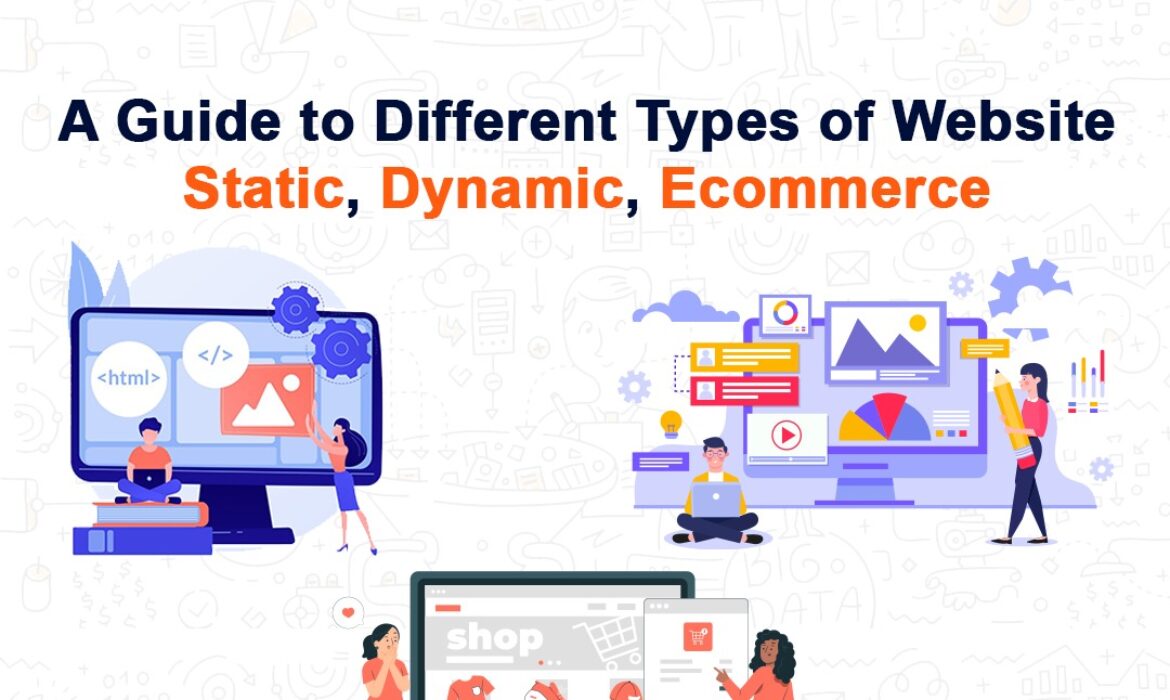 A Guide to Different Types of Website – Static, Dynamic, Ecommerce