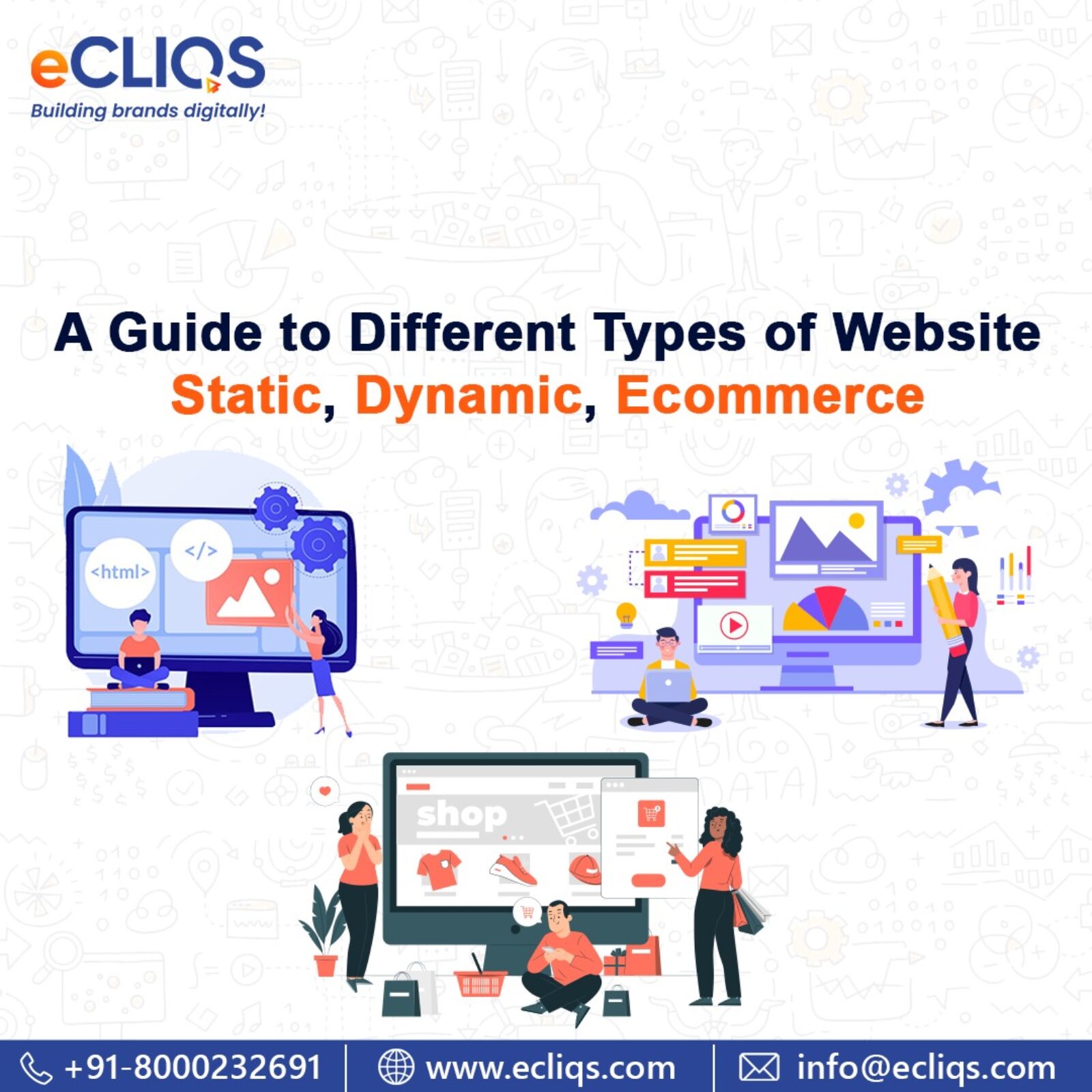 A Guide to Different Types of Website – Static, Dynamic, Ecommerce