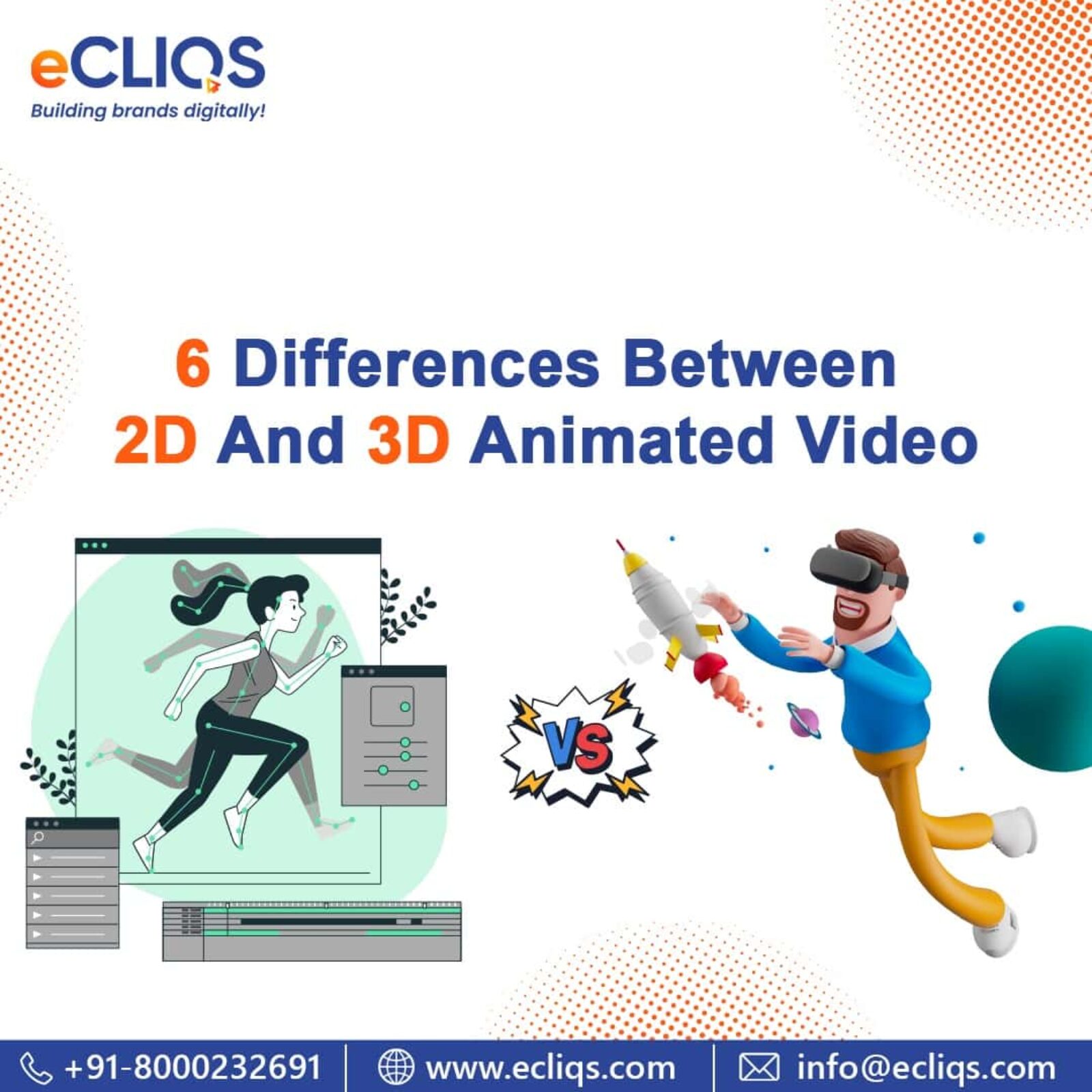difference between 2d and 3d animated video