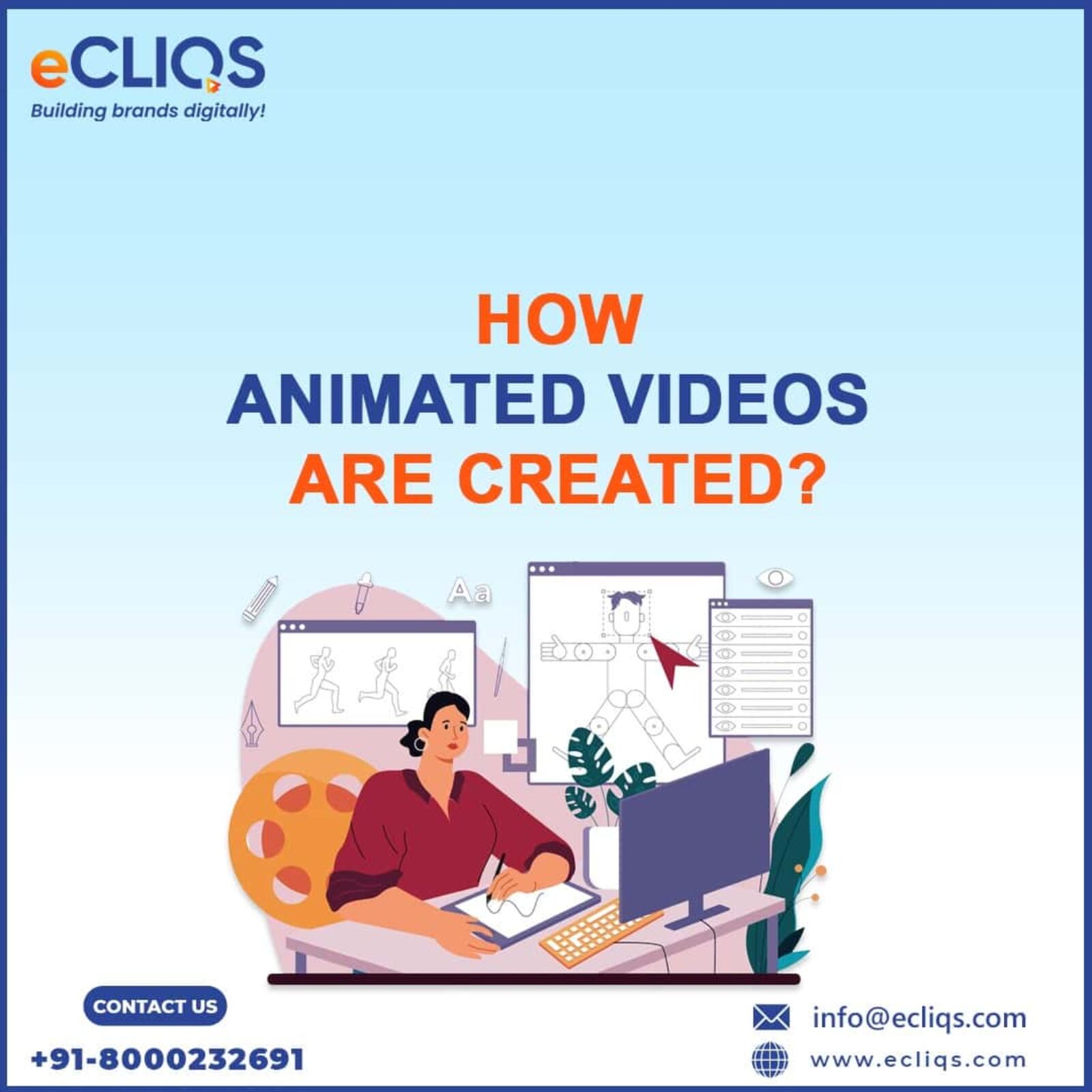 how animated videos are created