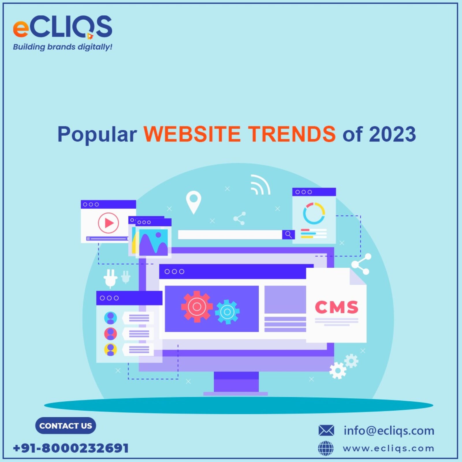 Popular Website Trends of 2023