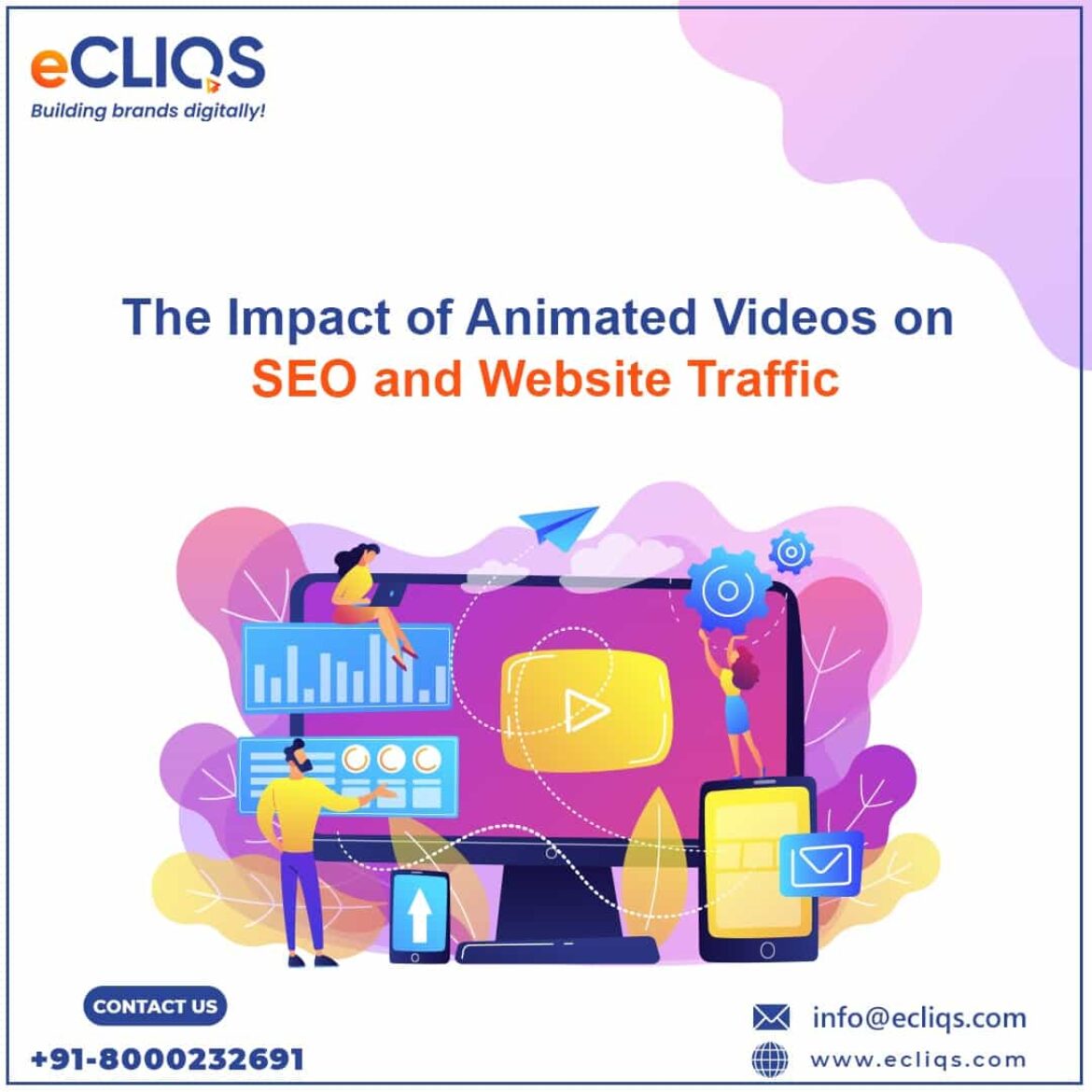 The Impact of Animated Videos on SEO and Website Traffic